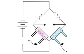 Quelle: Chemie – Schule.de